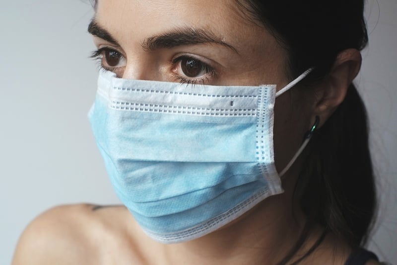 Mindful Respiration